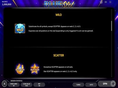 Слот Blue Slot студии Endorphina